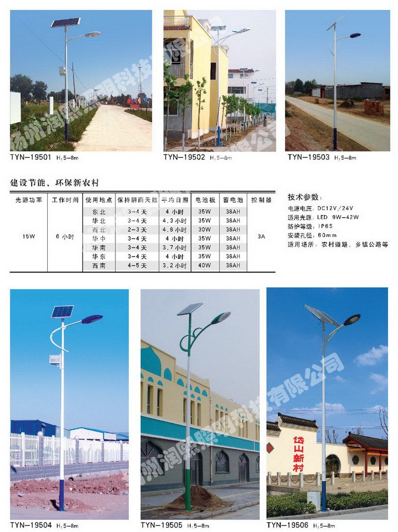 案例展示